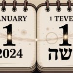 המרת תאריך לועזי לעברי