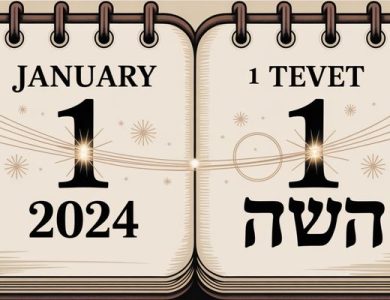 המרת תאריך לועזי לעברי